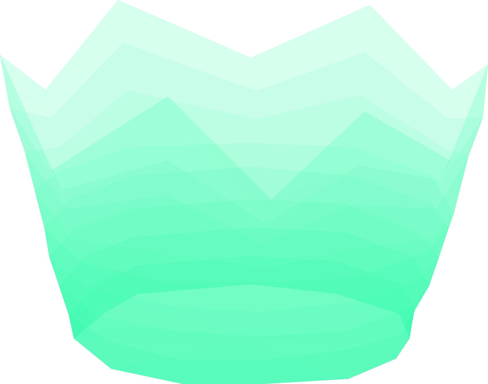 Green — Ferox exit